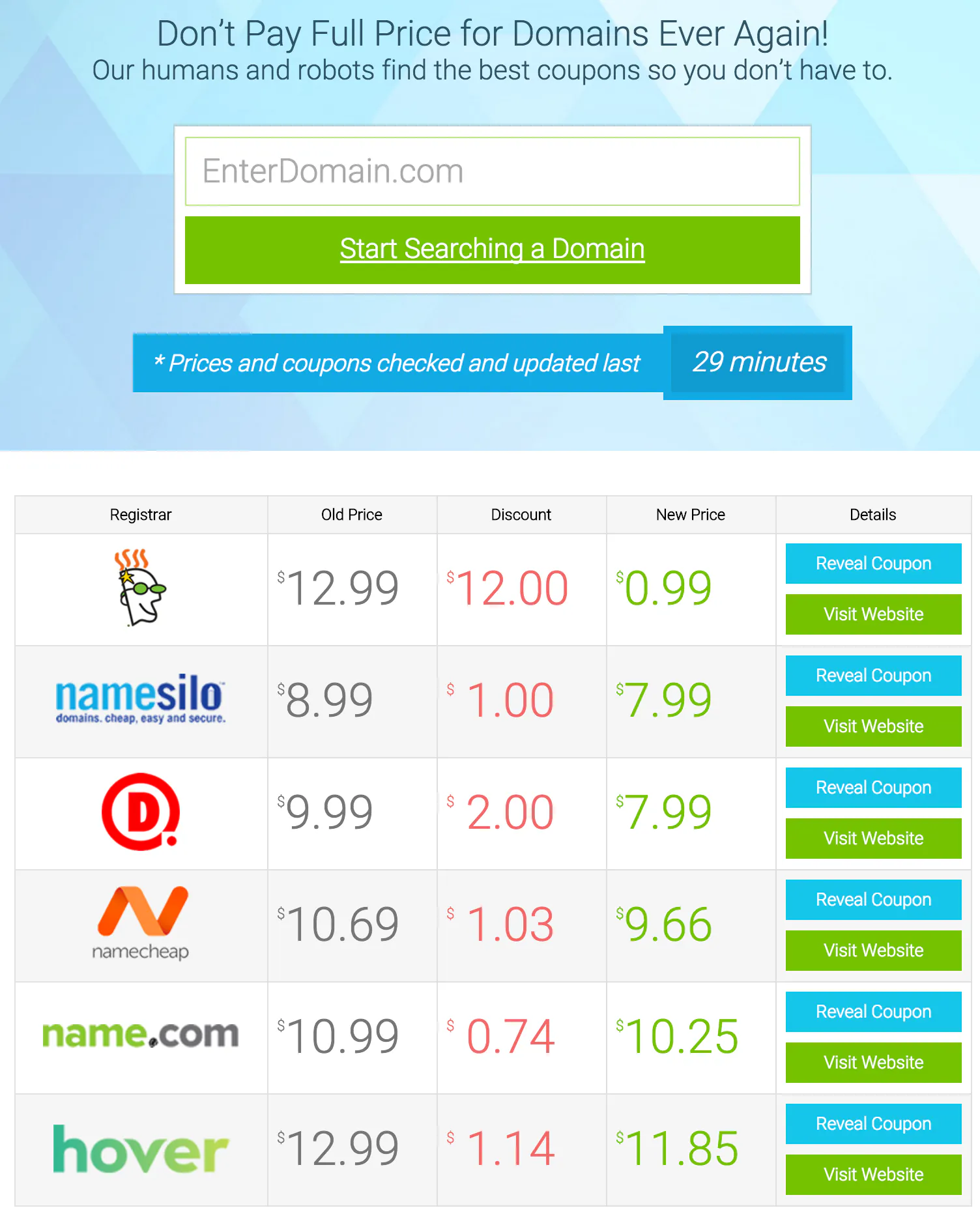 Stozi - Don't Pay Full Price for Domains Ever Again!