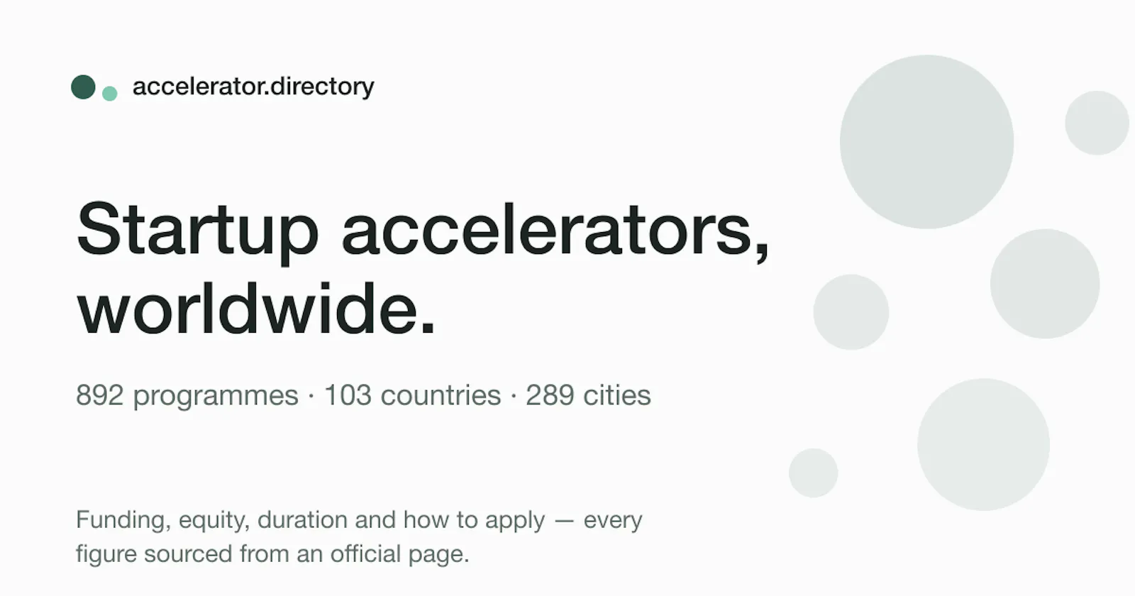 accelerator.directory screenshot 1