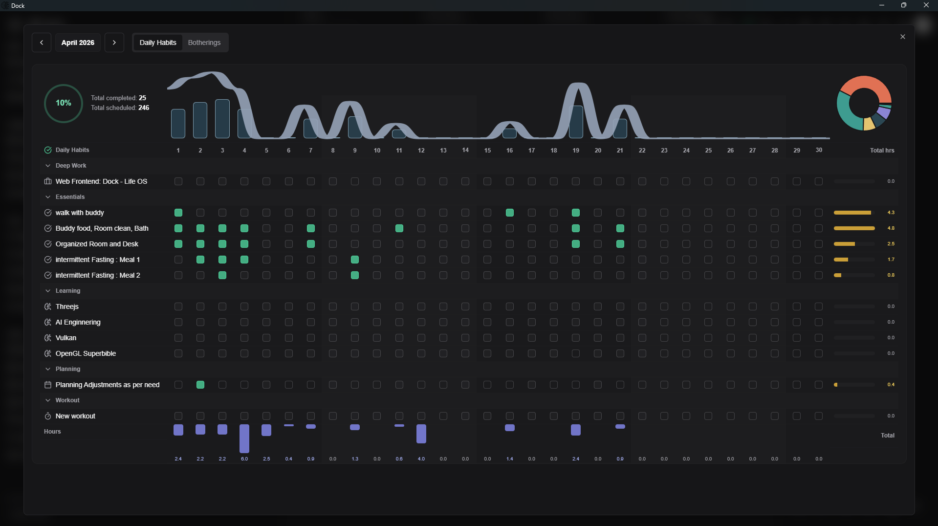 DockFlow gallery image