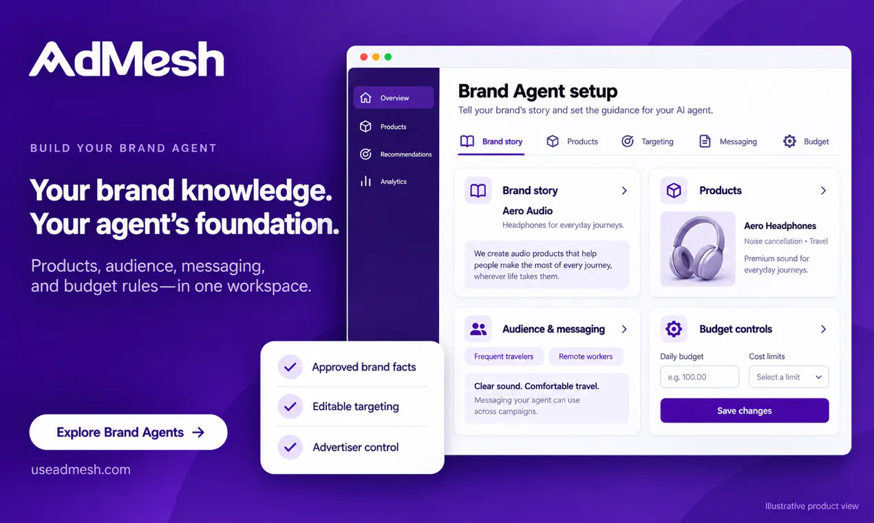 AdMesh gallery image