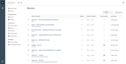 Zercurity gallery image