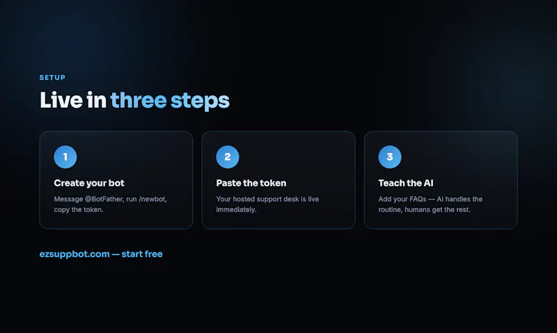 EZSuppBot screenshot 3