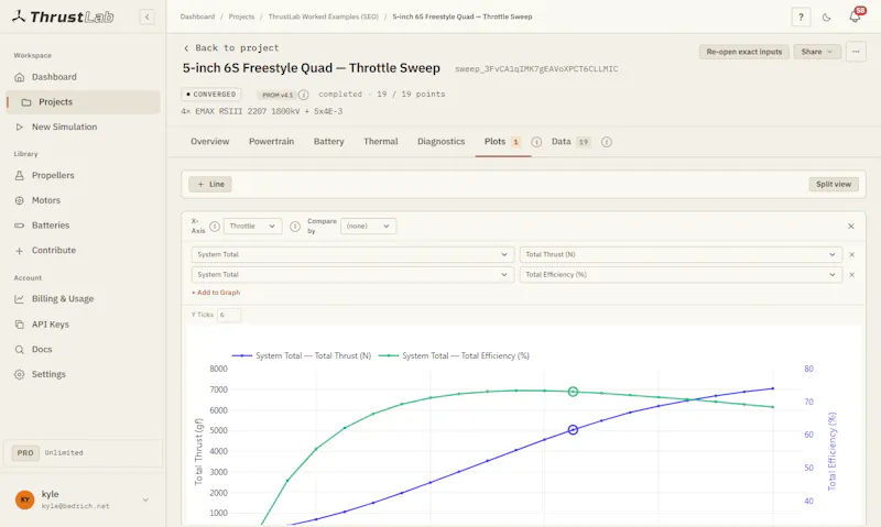 ThrustLab screenshot 3