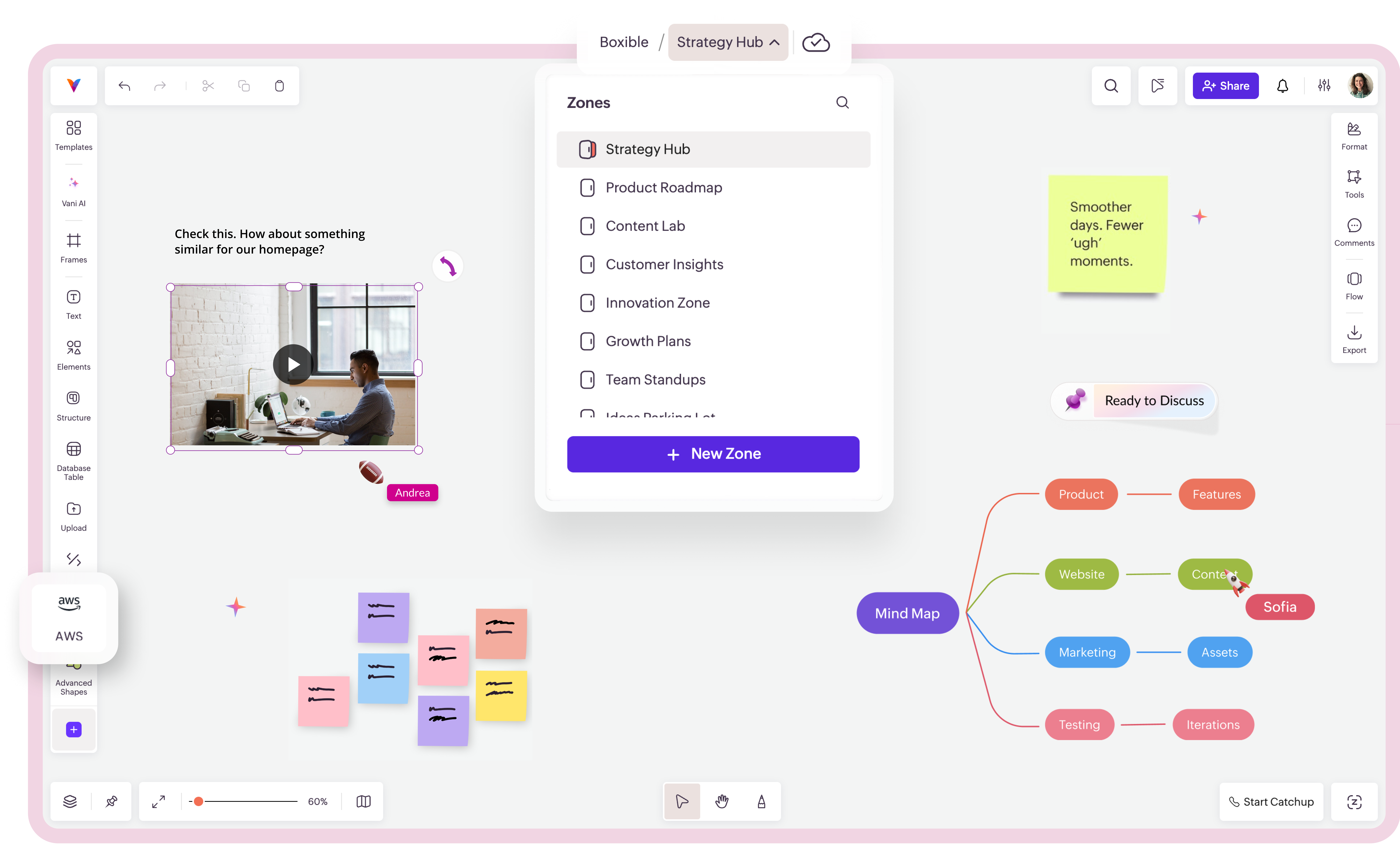 Le vasche da bagno sarebbero Zoho - La piattaforma di collaborazione visiva intelligente per il tuo team media 4