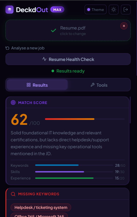 DeckdOut gallery image