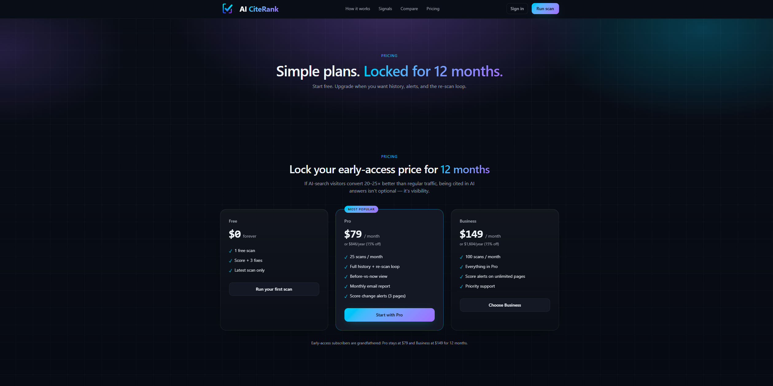 AI CiteRank gallery image