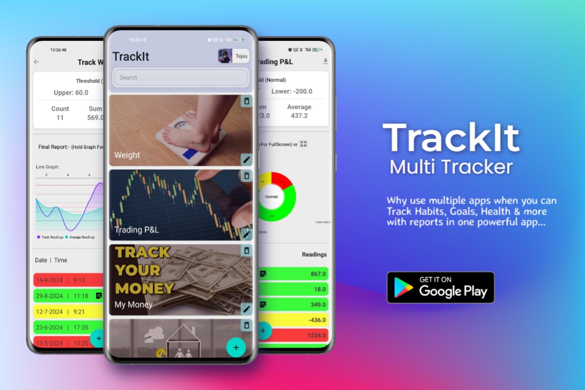 Mídia 2 de Trackit - Multi Tracker
