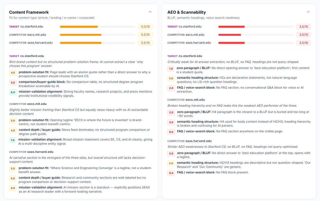 WebComparis - GEO/AEO gallery image