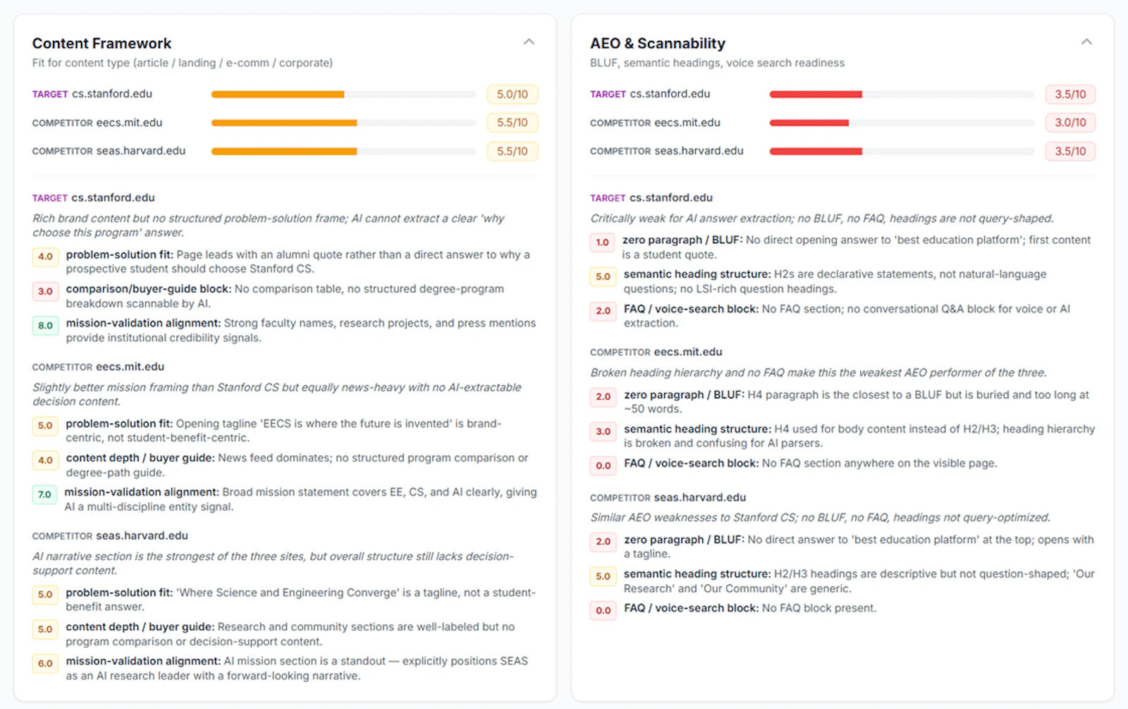 WebComparis - GEO/AEO screenshot 6