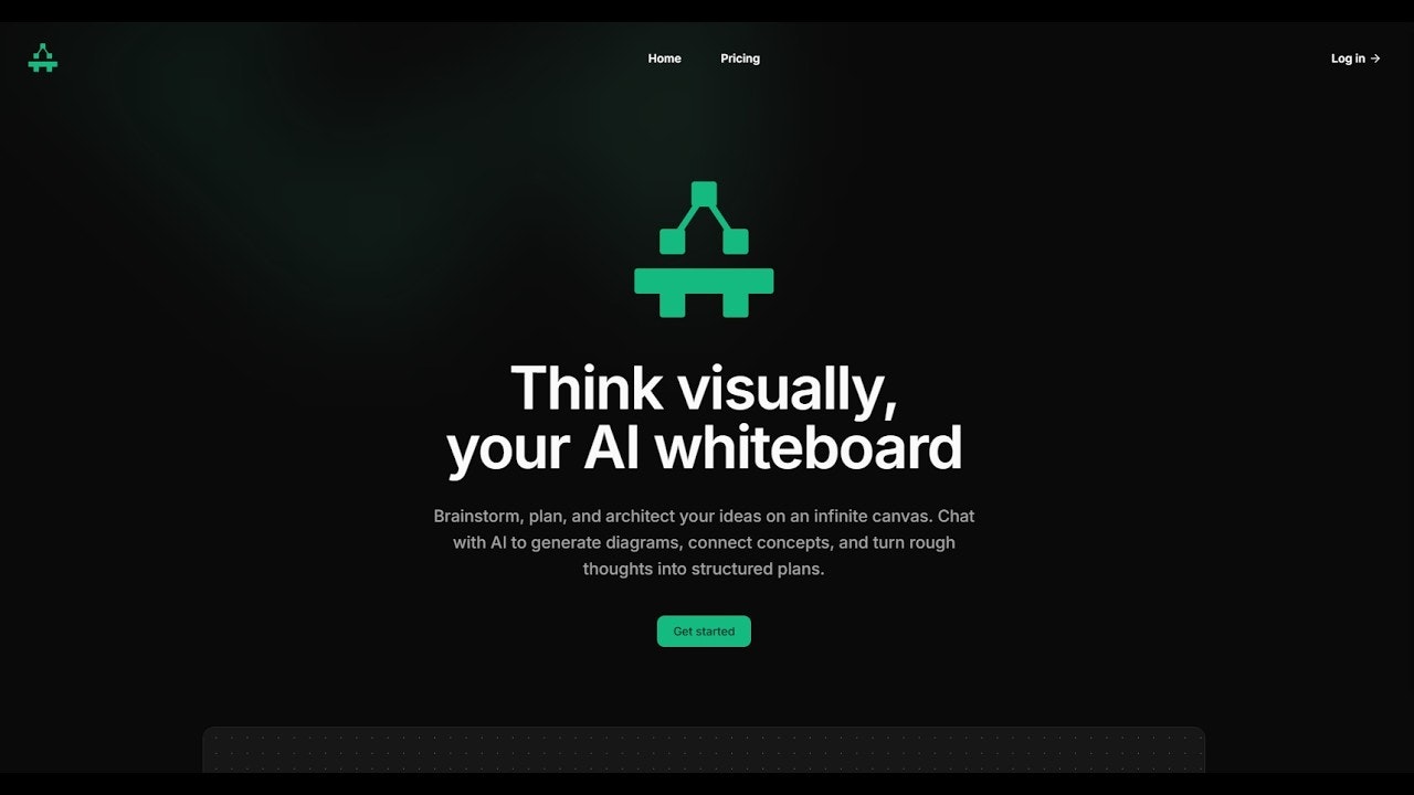 Workbench AI gallery image