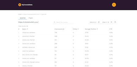 MyConsoleData gallery image