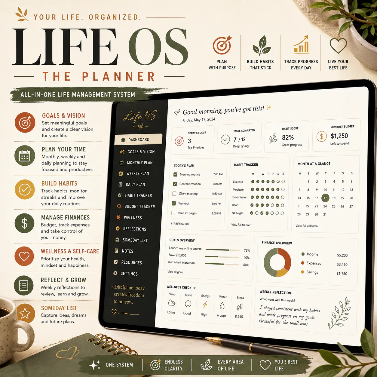 Life OS | The Viral Notion Planner