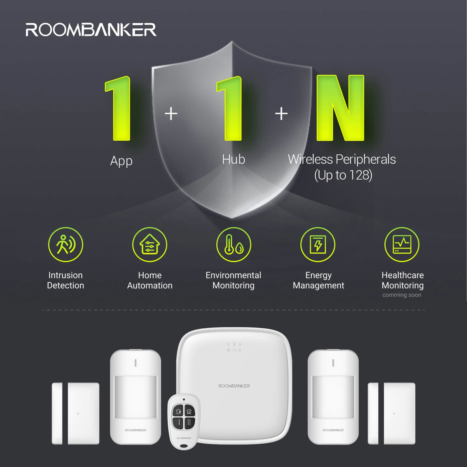 Kit de sistemas de seguridad para el hogar Smart Smart Diy