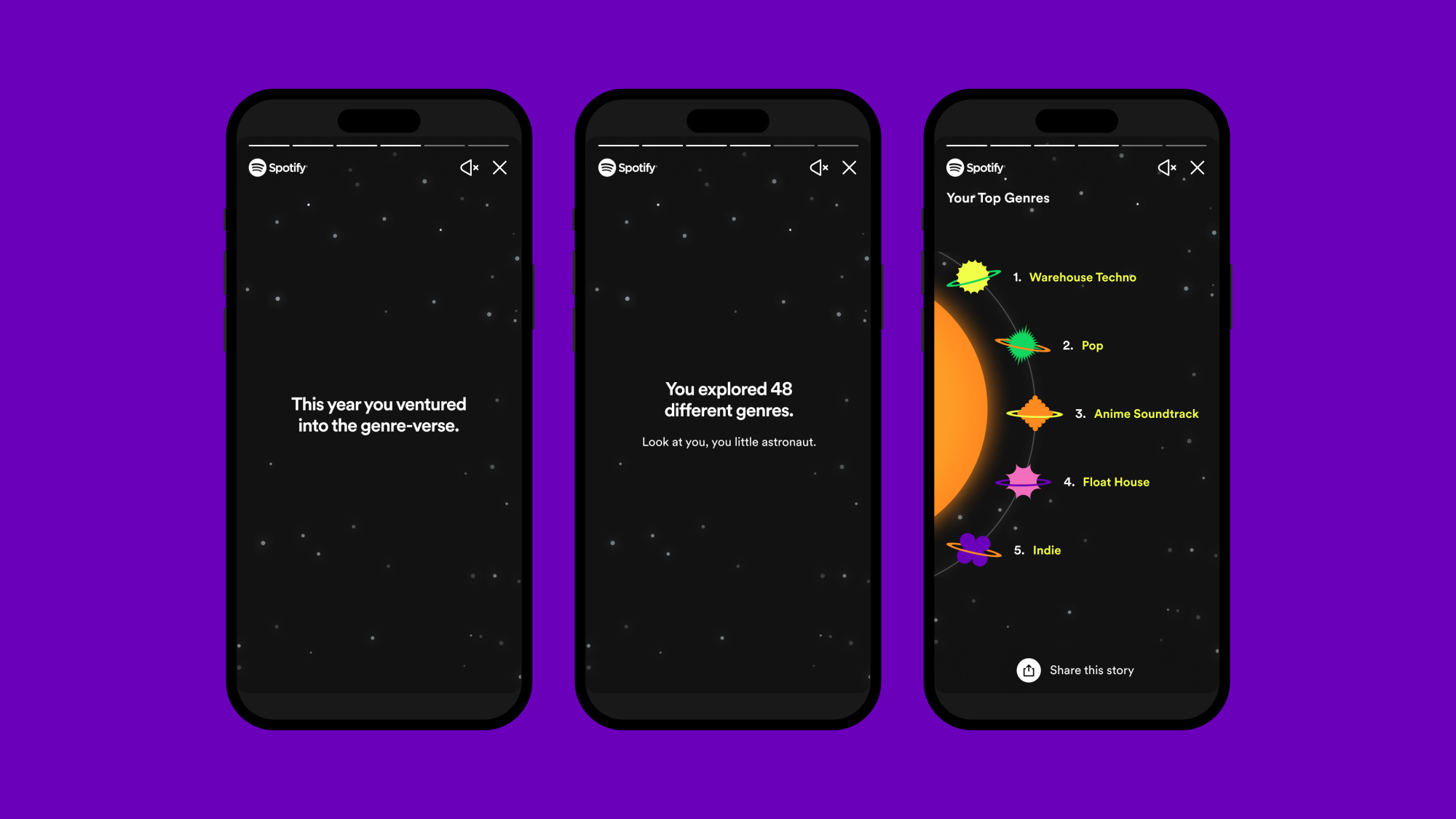 Spotify Wrapped 2022 media 3