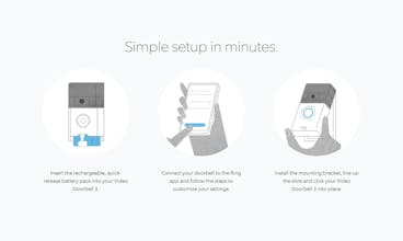 Ring Video Doorbell 3 gallery image