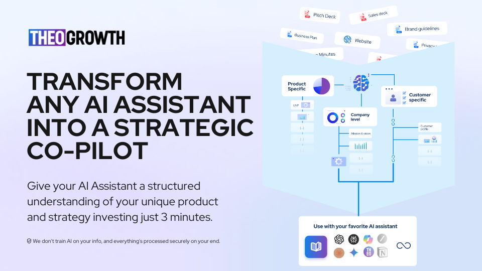 startuptile THEO: Power-Up Any AI Assistant-Making AI truly understand your unique business nuances