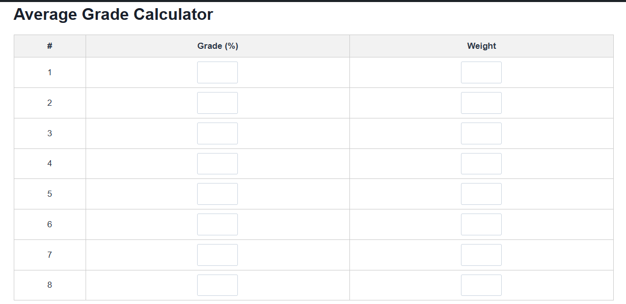  EZ Graders — Online Grading Calculator  gallery image