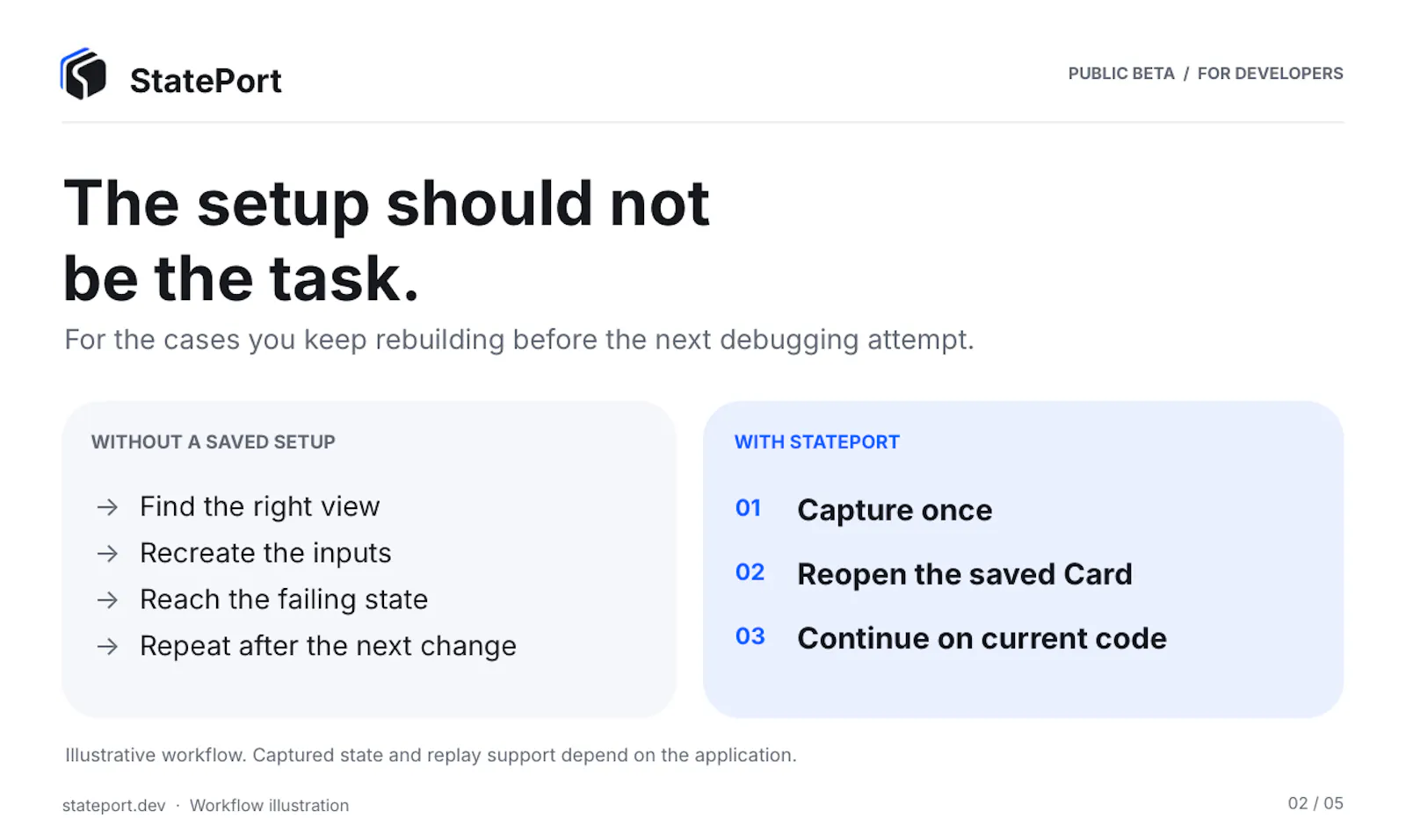 StatePort screenshot 2