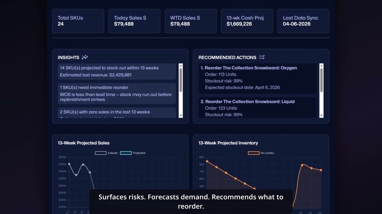 SalesOracle AI Launch gallery image