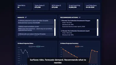 SalesOracle AI Launch gallery image