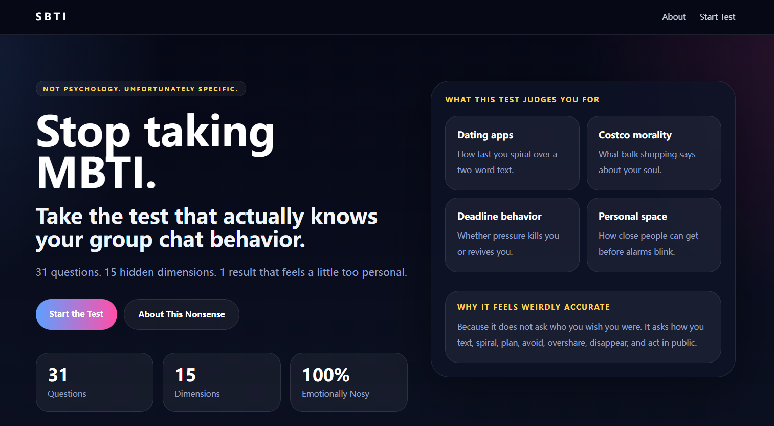 SBTI Test gallery image