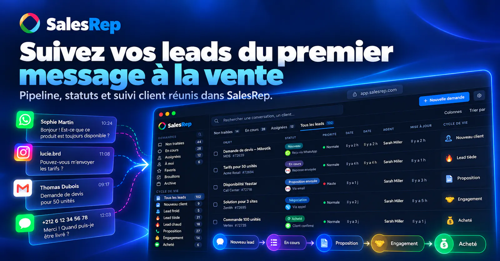 SalesRep.com screenshot 12