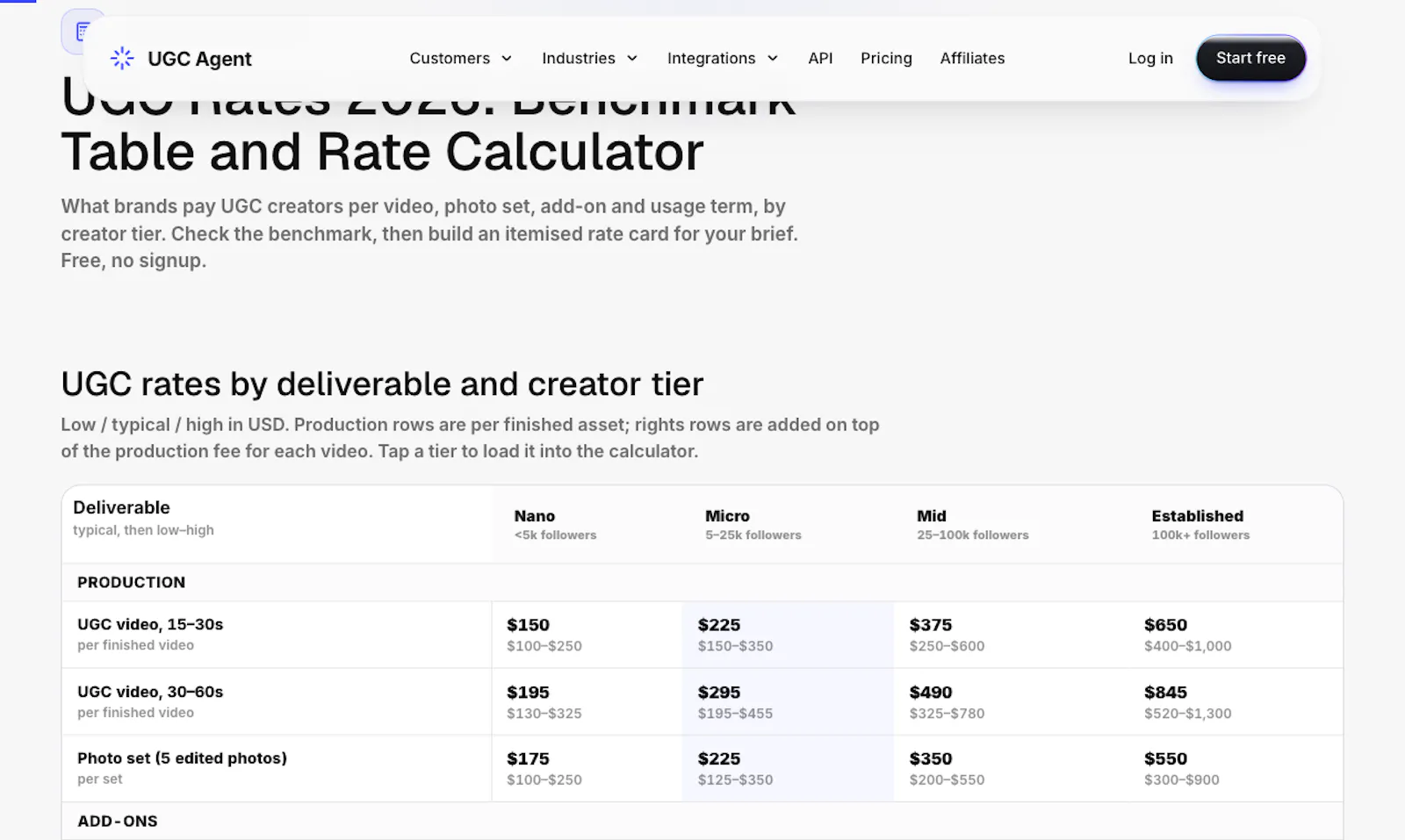 UGC Rate Calculator screenshot 4