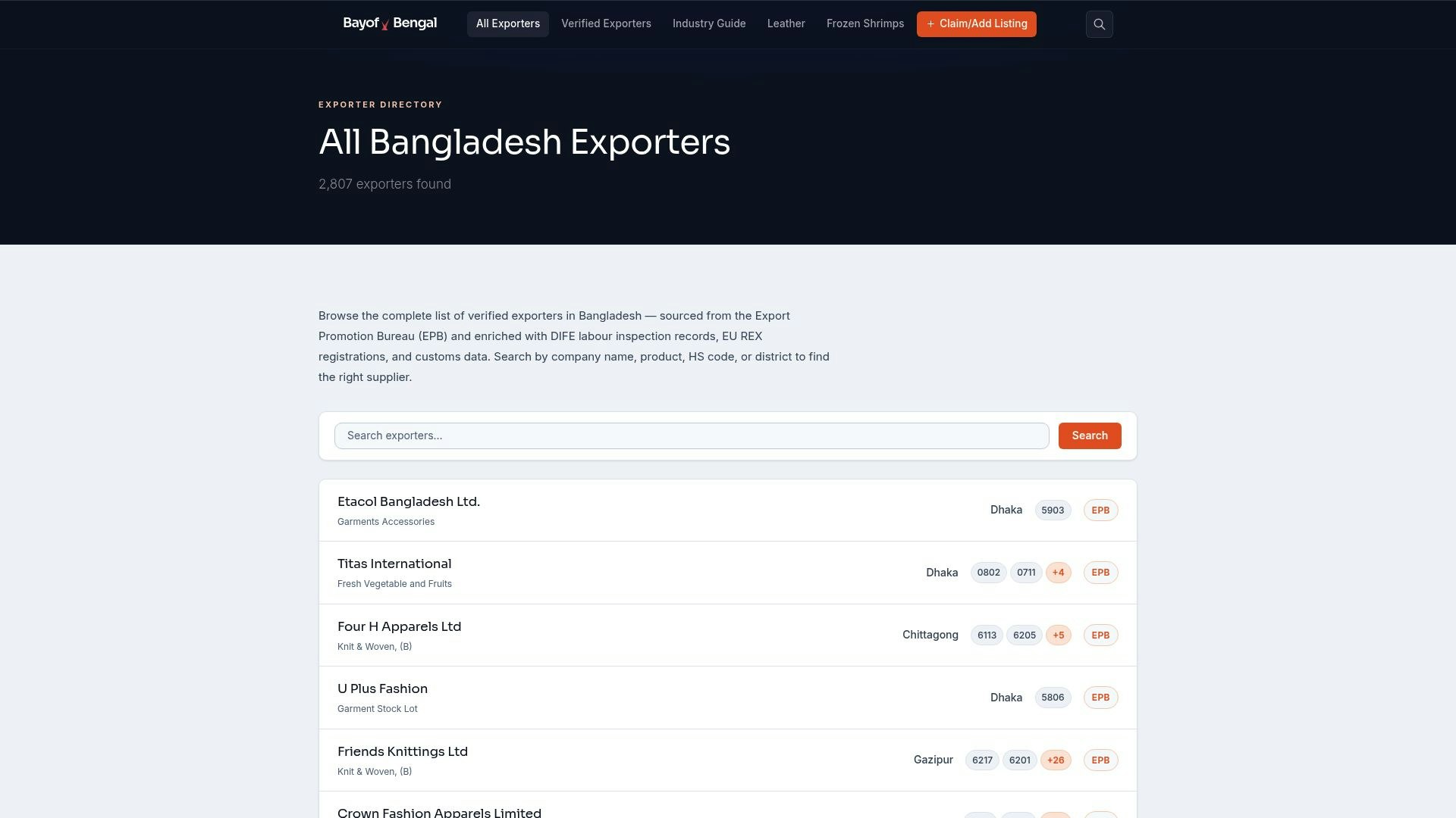 Bay of Bengal gallery image