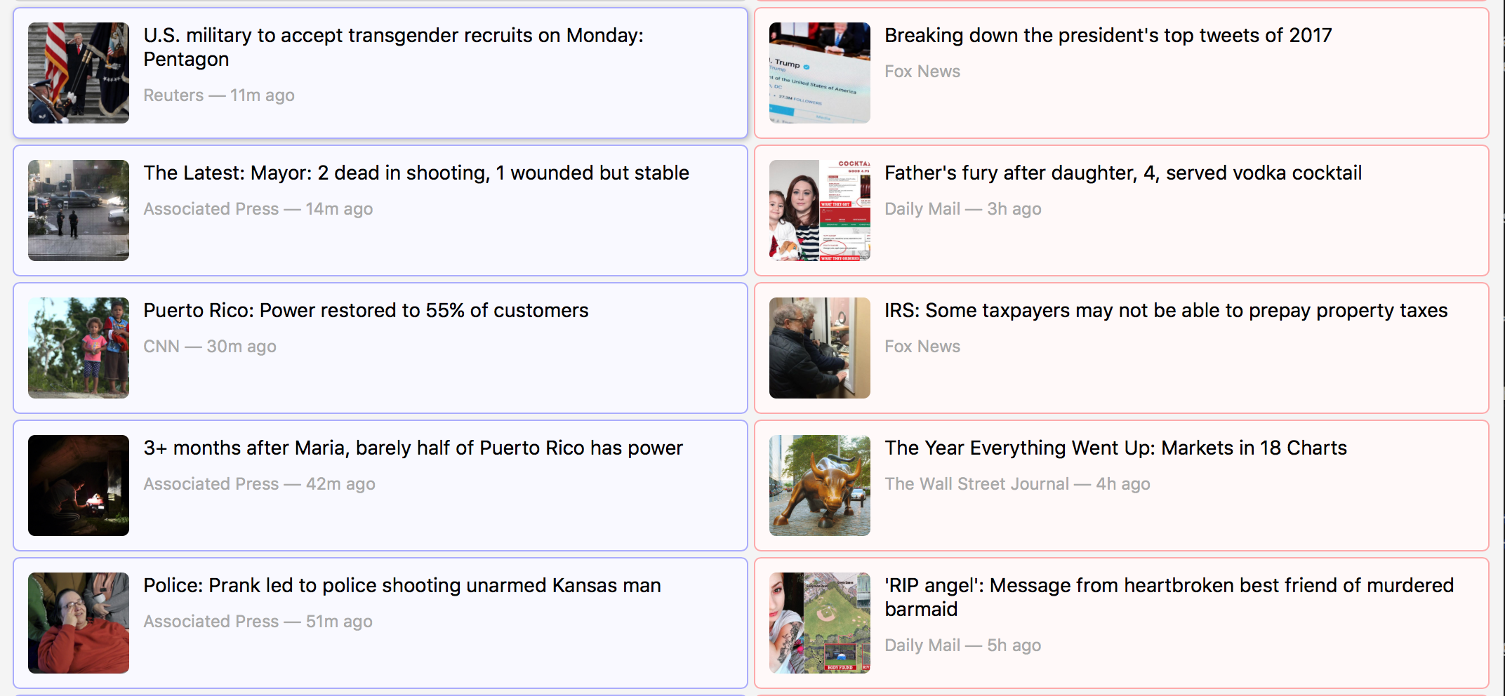 News API Image
