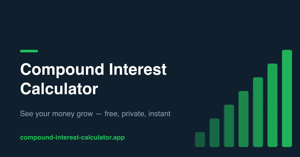 CompoundFX: Compound Interest Calculator gallery image