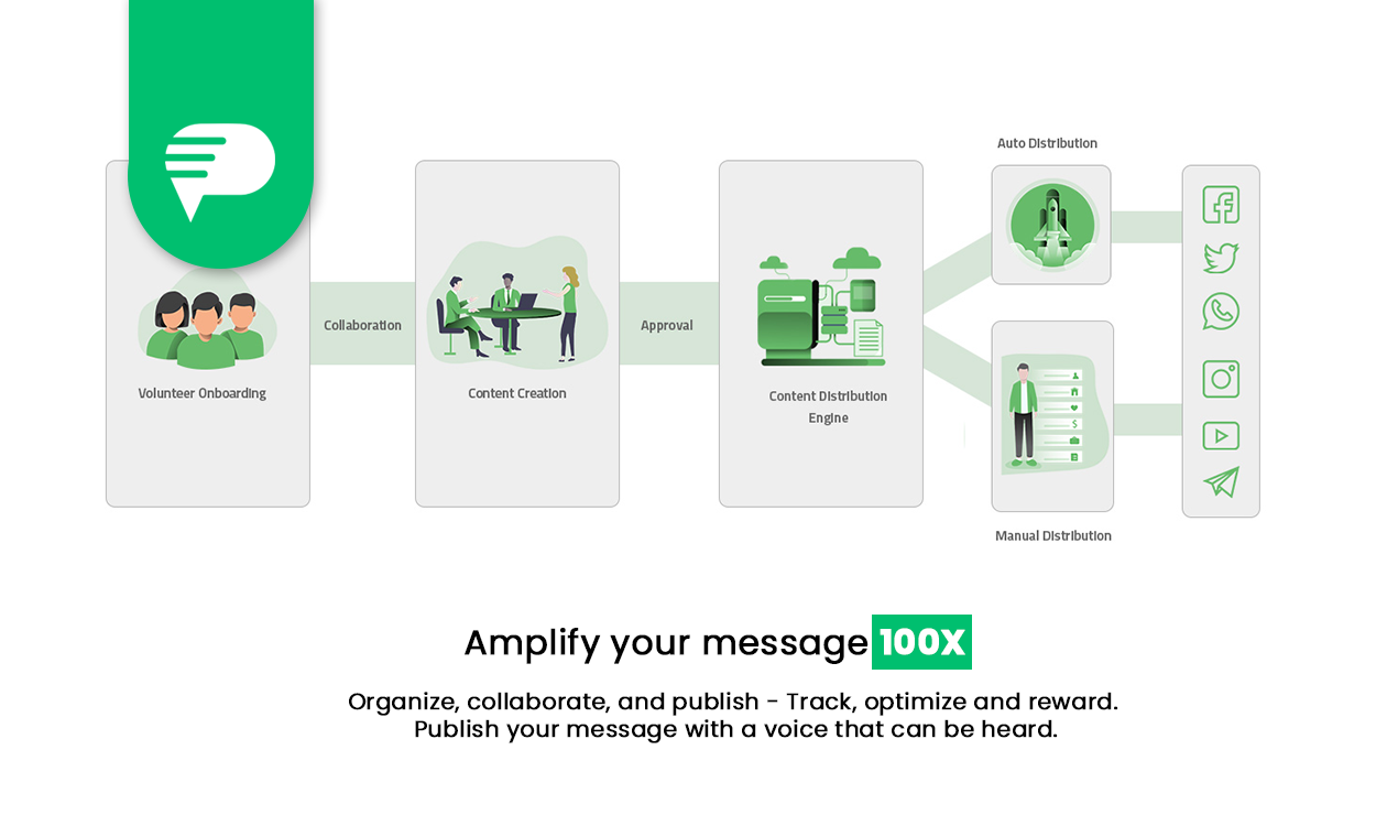 WeSupporter gallery image