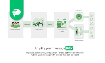 WeSupporter gallery image