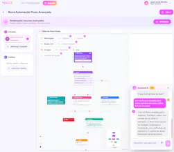 YOUZE - Automação para Instagram gallery image