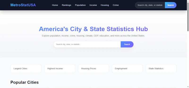 MetroStatUSA screenshot 1