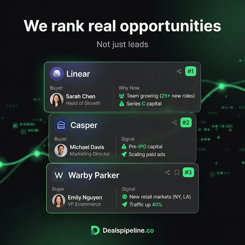 A pipeline of real deals screenshot 3