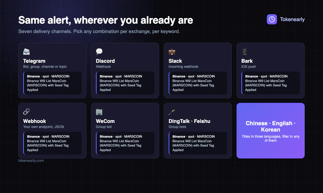 Tokenearly gallery image