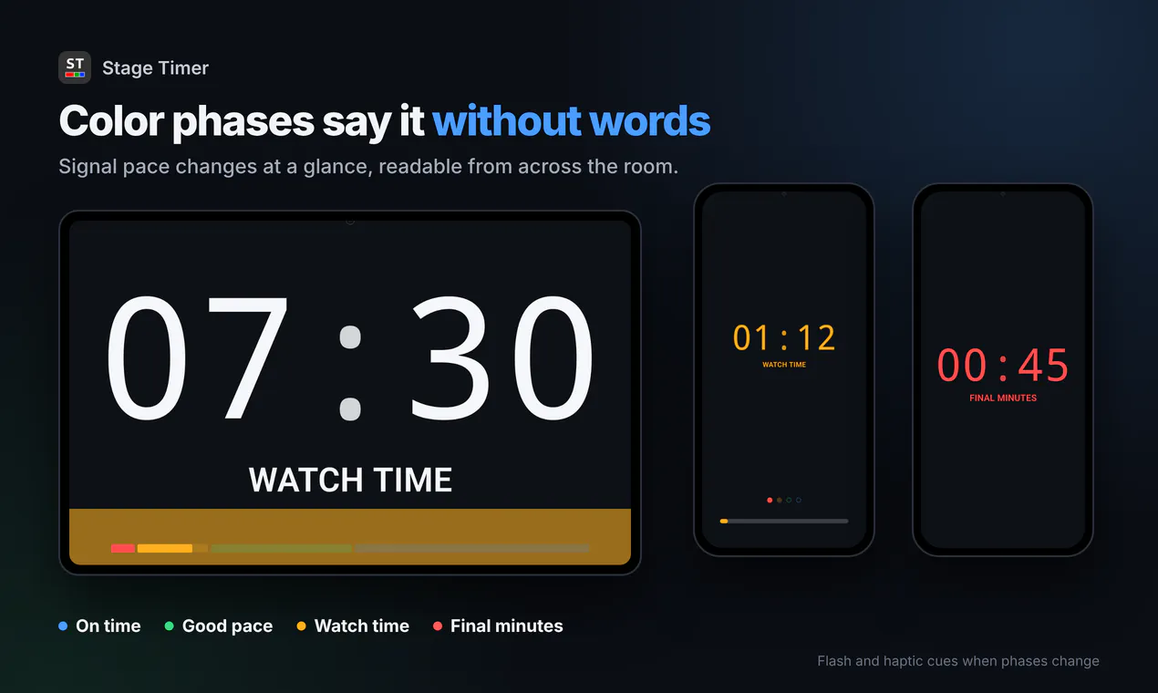 Stage Timer: fullscreen timer gallery image