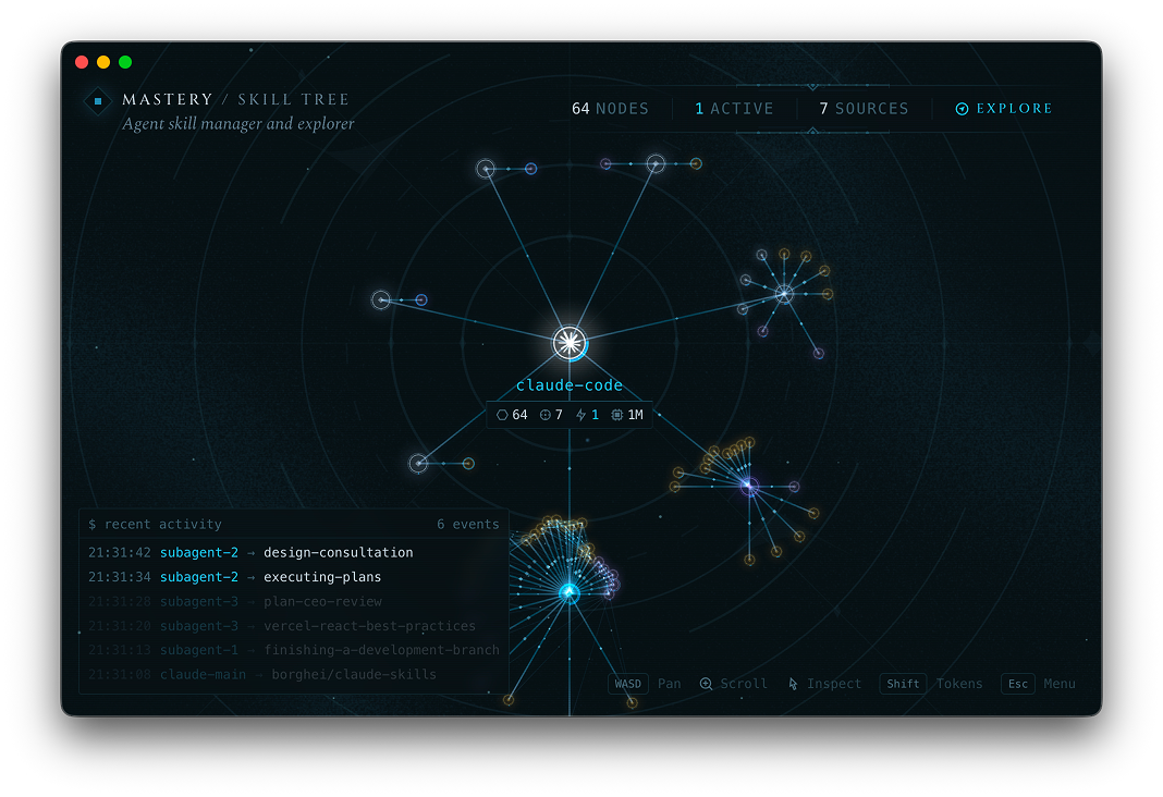 Mastery gallery image