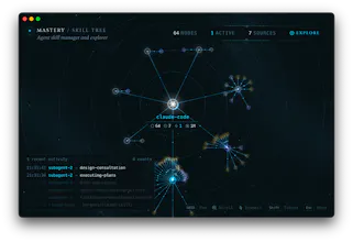 Mastery gallery image