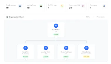 Simple workforce management gallery image