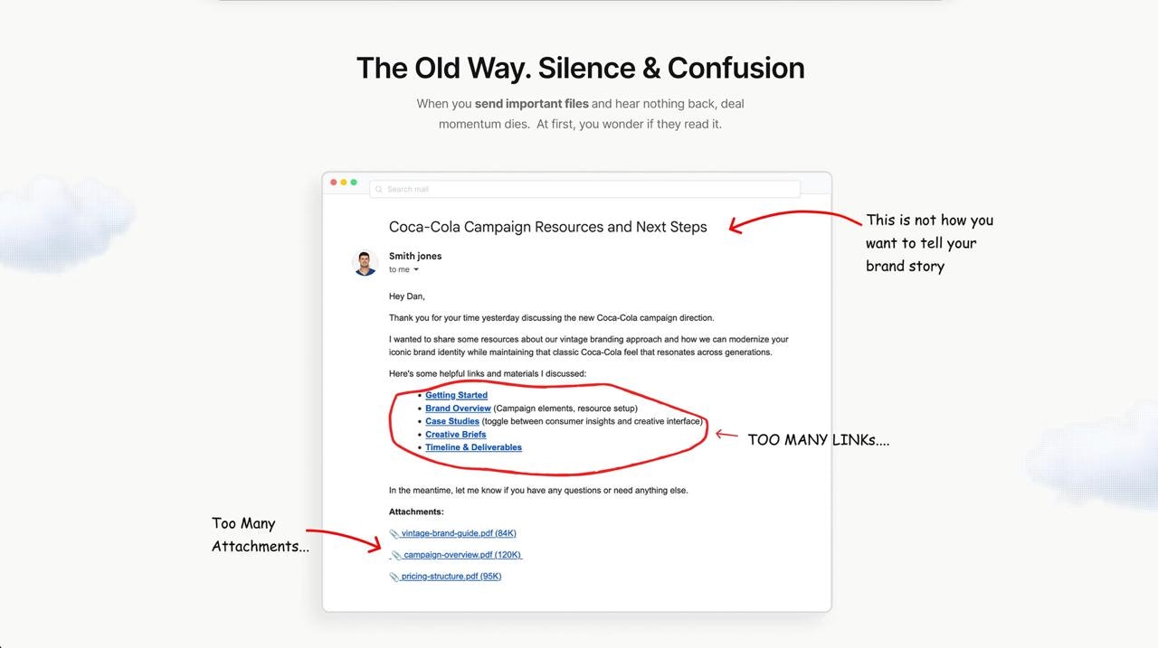 SendNow | Microsite for the deal closers gallery image