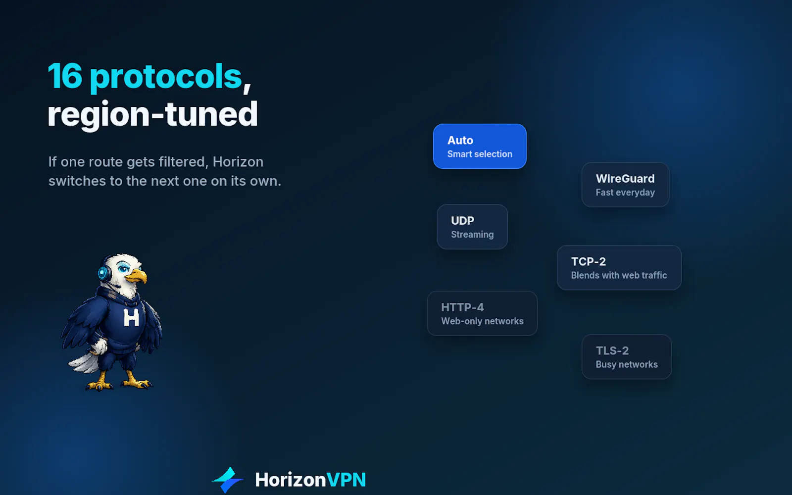 HorizonVPN screenshot 2
