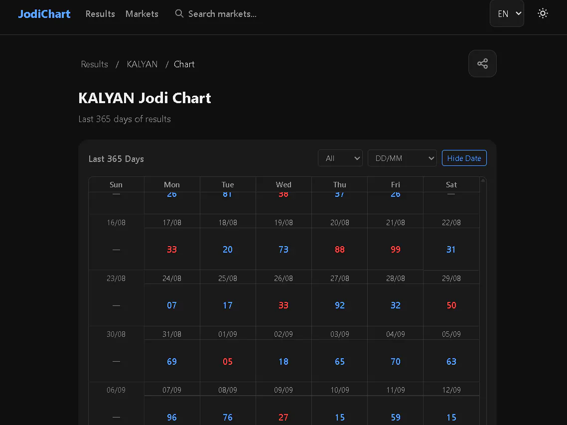 Satta Matka Results Today — Live Result gallery image