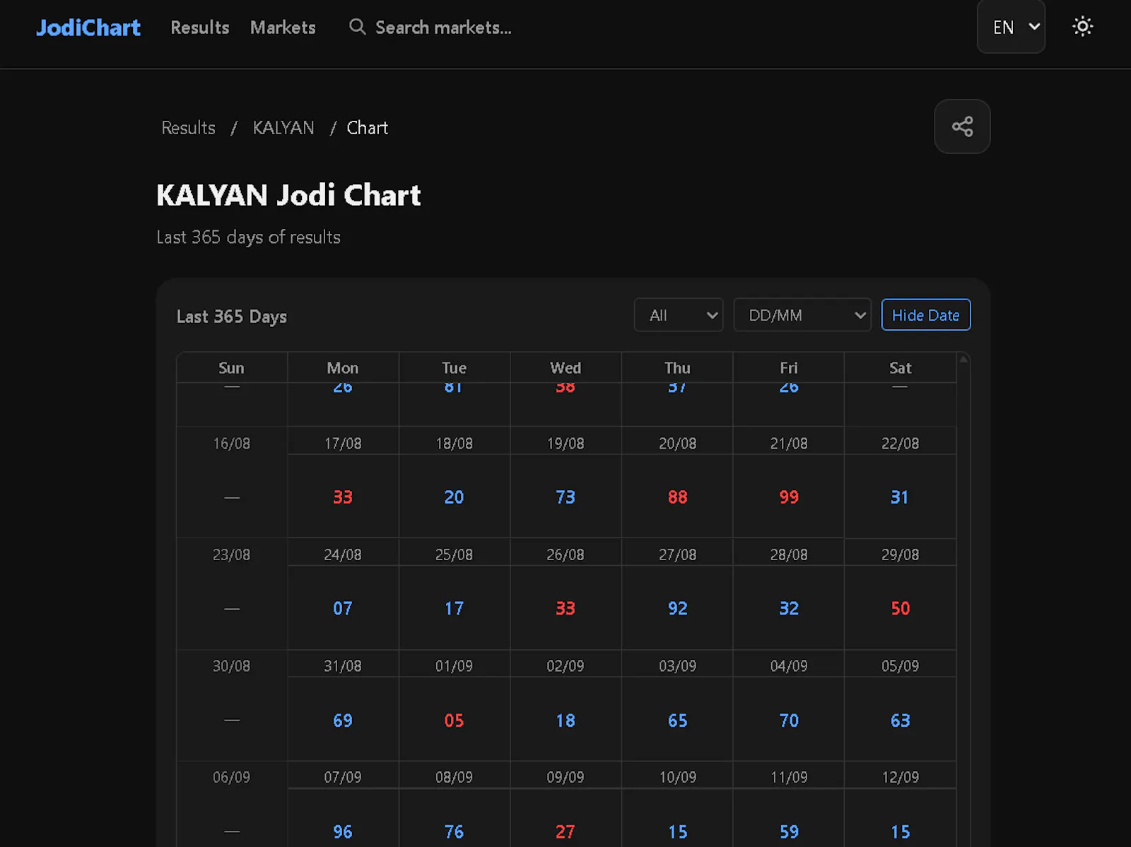 Satta Matka Results Today — Live Result screenshot 10