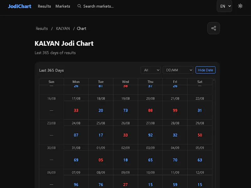 Satta Matka Results Today — Live Result screenshot 10