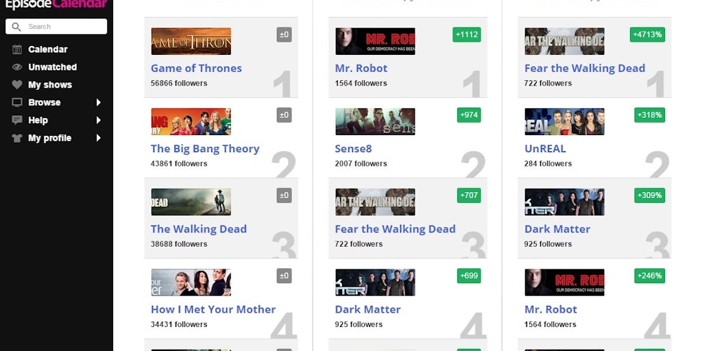 Episode Calendar Product Information, Latest Updates, and Reviews
