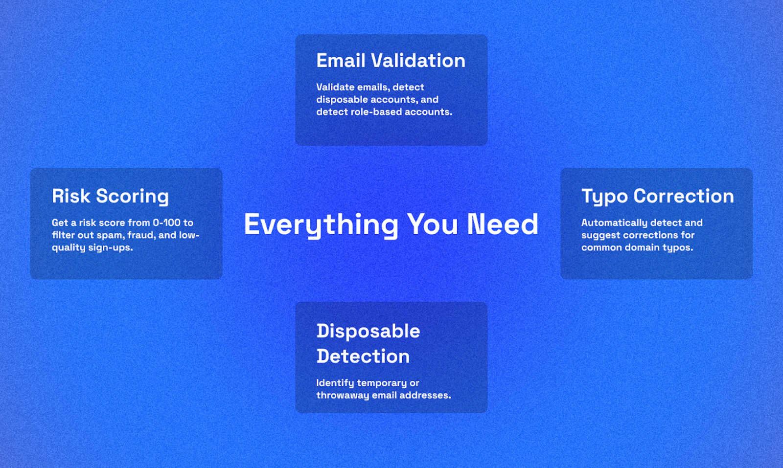 Mailzenio screenshot 2