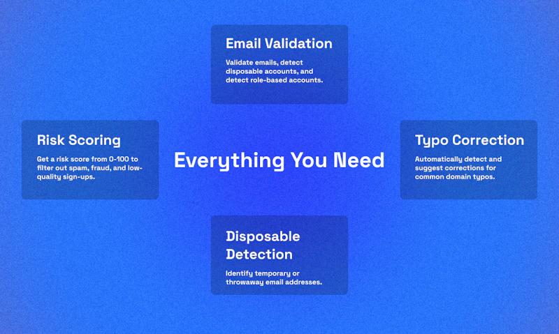 Mailzenio screenshot 2