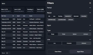 BetMetrics gallery image