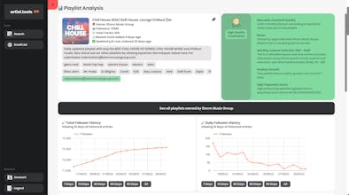 artist.tools gallery image